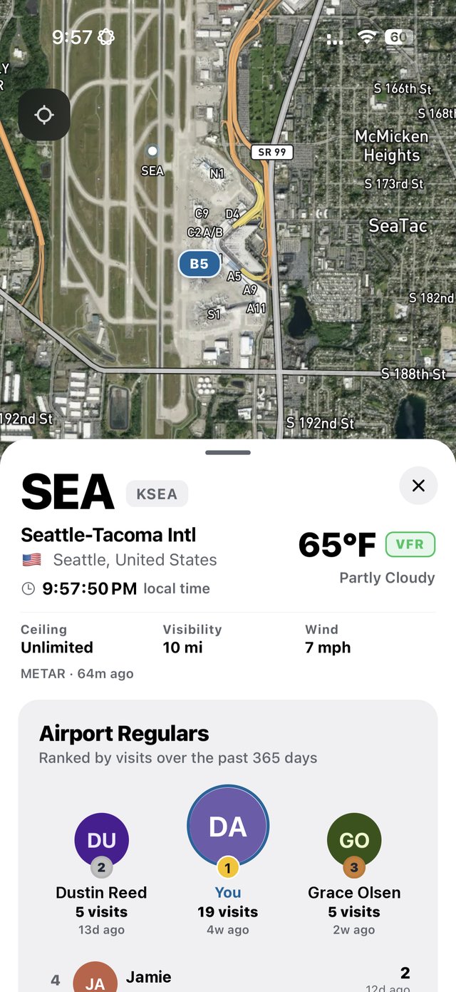 Goafie's Seattle-Tacoma airport page: live weather and VFR conditions over a satellite map, and a podium of the airport's most frequent flyers