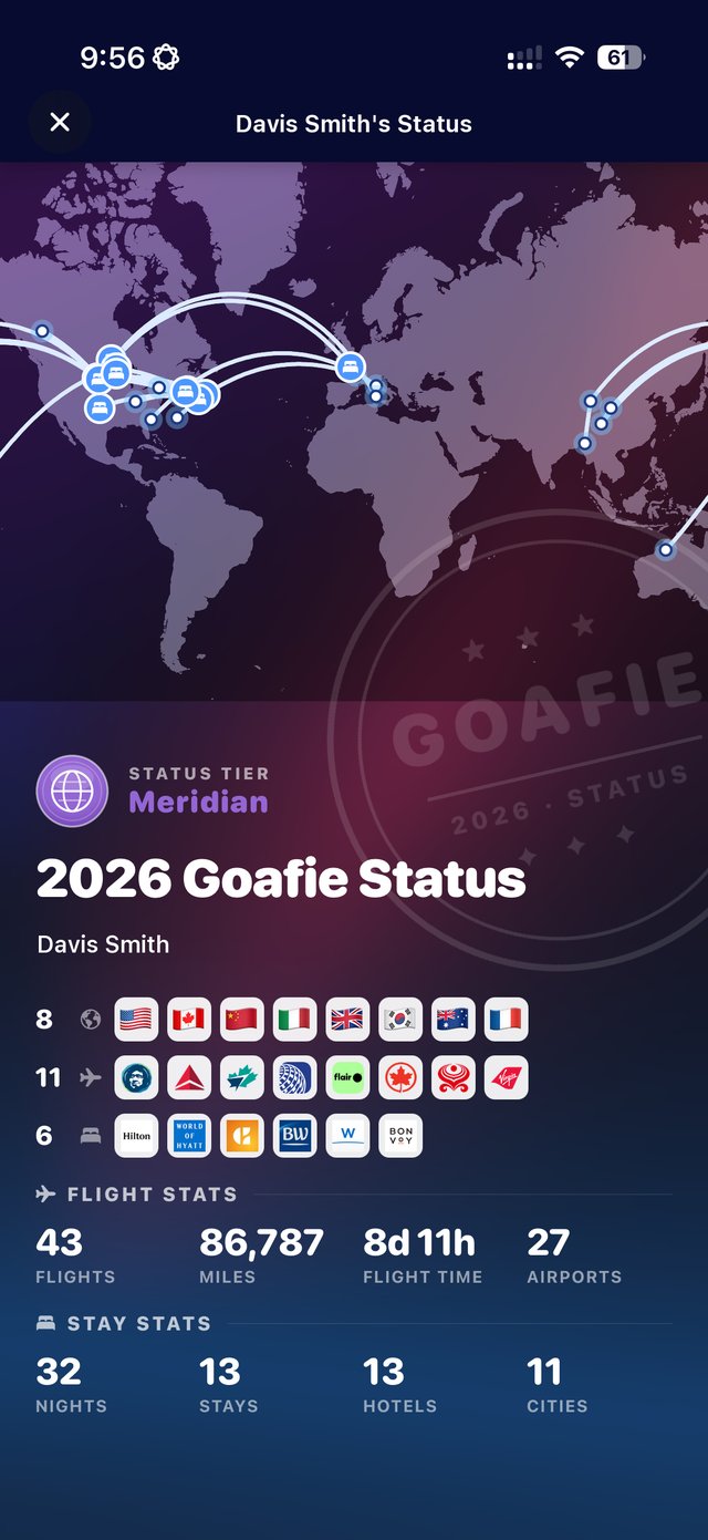 A shareable Goafie status card: flown routes on a world map over a Meridian tier, 8 countries, 11 airlines, 6 hotel brands and the year's flight and stay stats